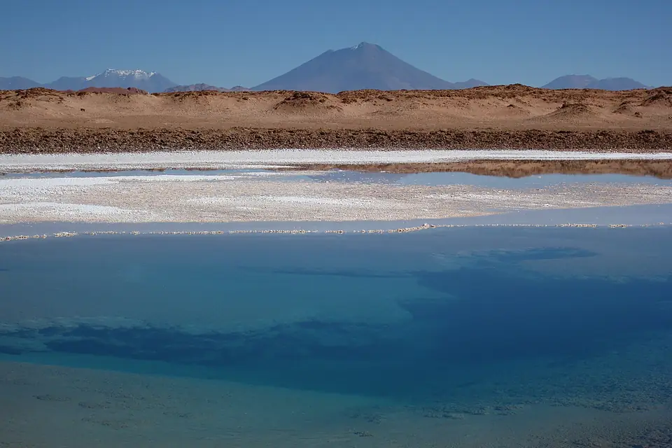 Ojo del mar and Aracar volcano