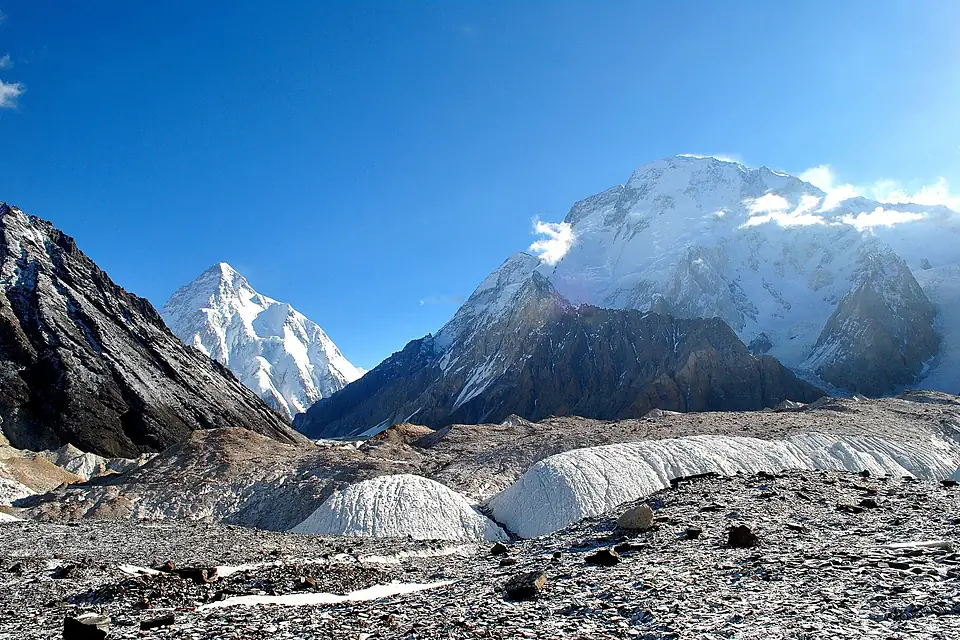 K2 and Broad peaks