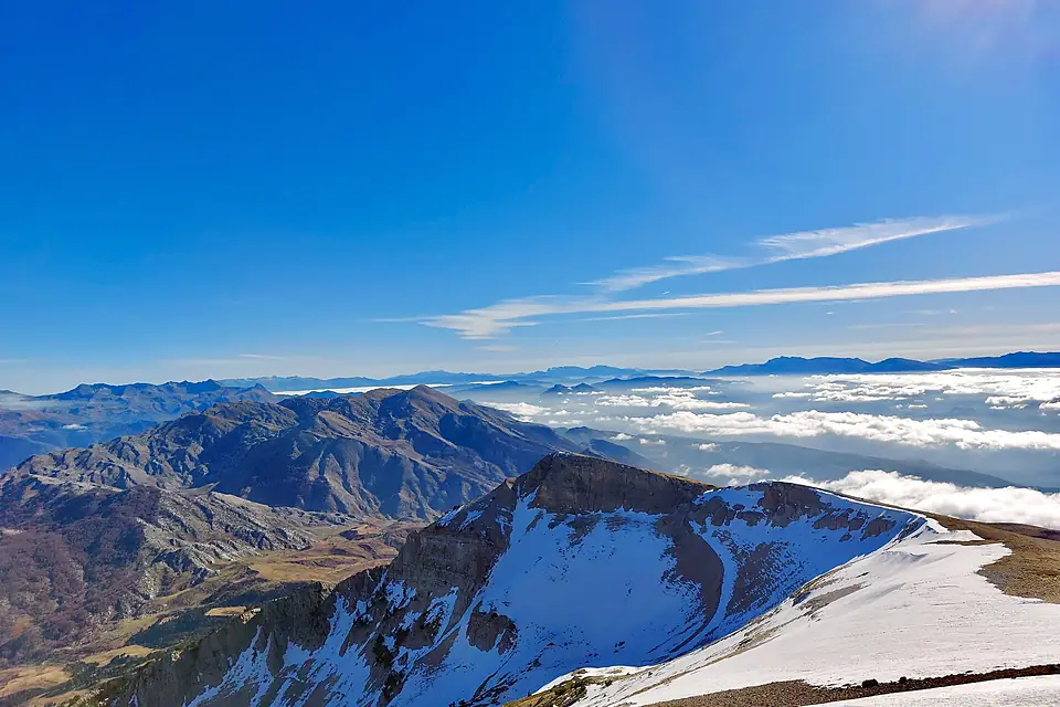 Timeless Snow, The Peaks of Perpetual White